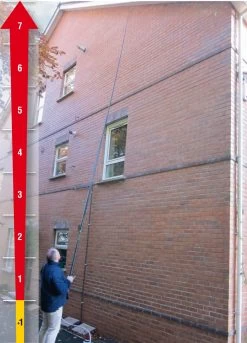 Birchmeier XL8 D Telescooplans 7 Meter 11 Birchmeier XL8 D Telescooplans 7 Meter -Pet Supplies Store 261965