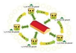 Flybuster Trap 6 L. Excl. Bait 11 Flybuster Trap 6 L. Excl. Bait -Pet Supplies Store 263228