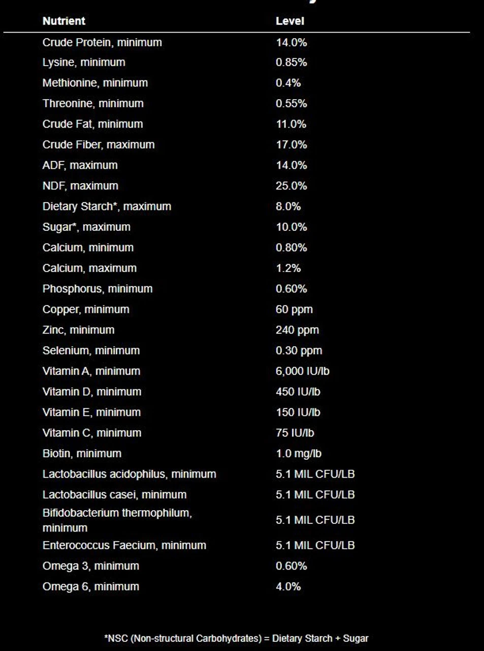 Nutrena ProForce Senior Horse Feed, 50 Lbs. 4 Nutrena ProForce Senior Horse Feed, 50 Lbs. - Image 2