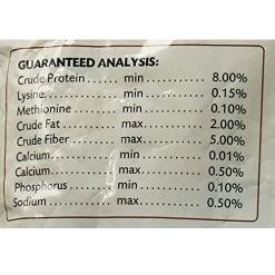 Manna Pro Scratch Grains, 10 Lb. -Pet Supplies Store mannaproscratchguaranteedanalysis